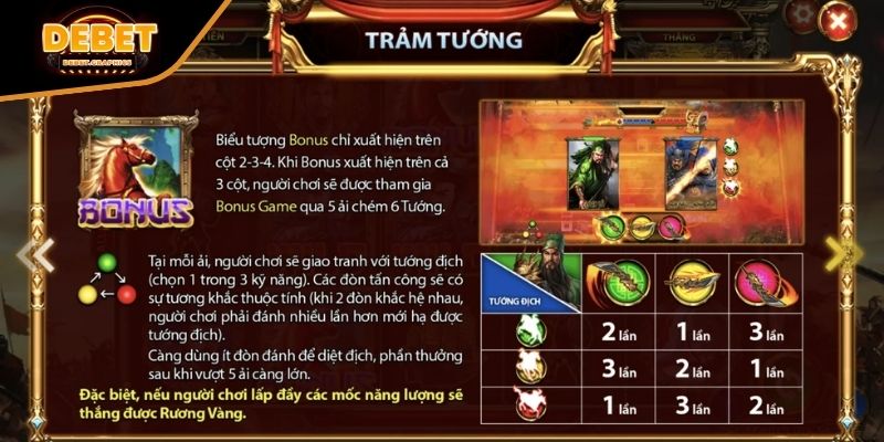 Màn chơi Trảm Tướng hấp dẫn