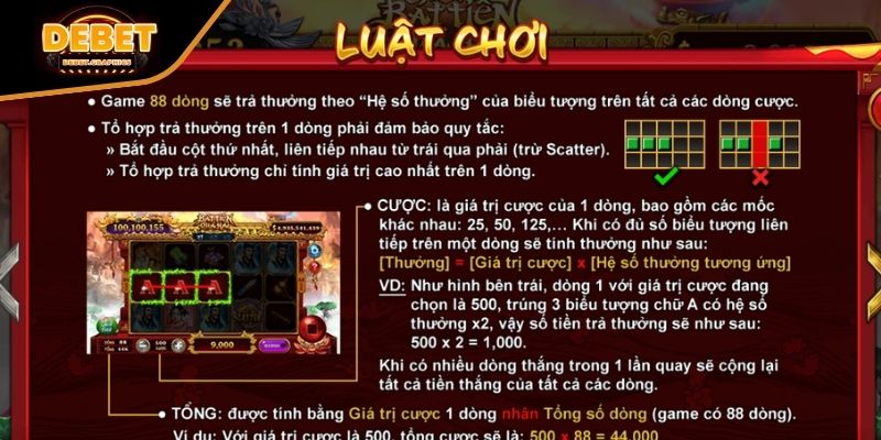 Những thuật ngữ quan trọng